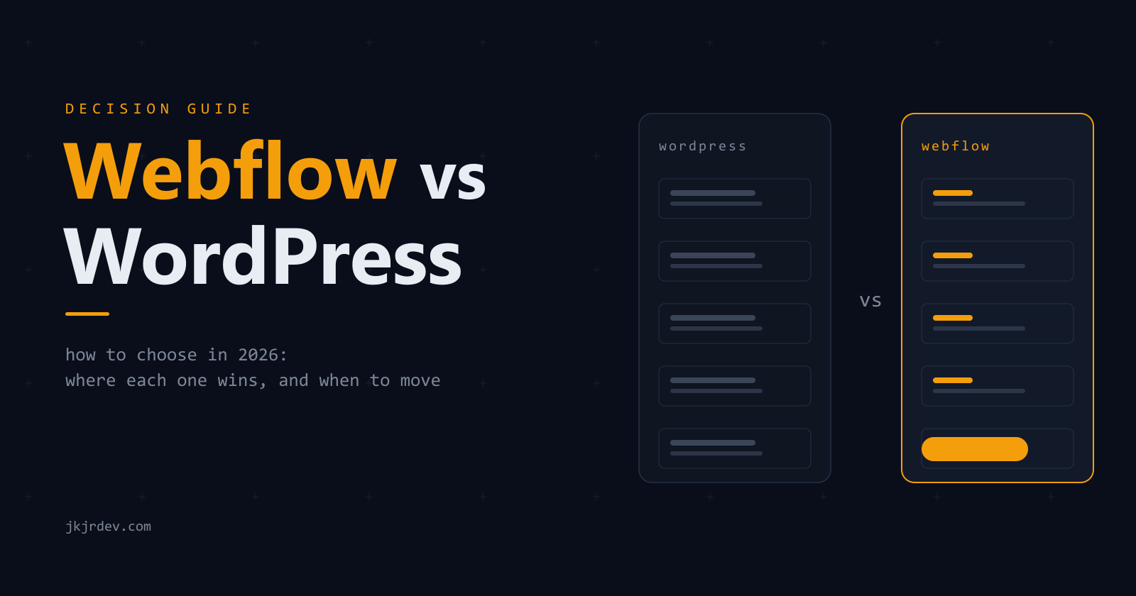 Webflow vs WordPress: How to Choose in 2026