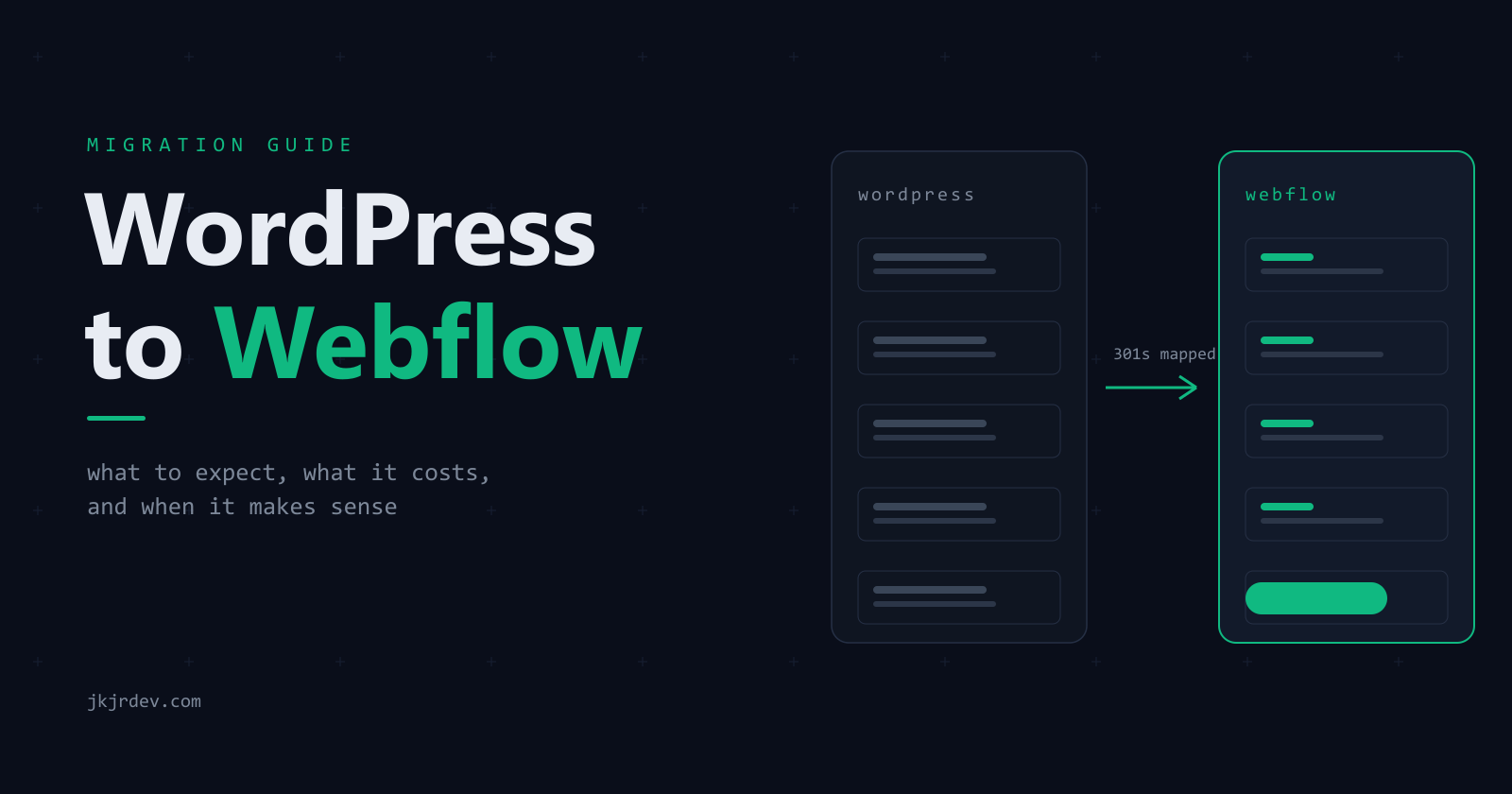 WordPress to Webflow Migration: What It Costs, What to Expect, and When It Makes Sense